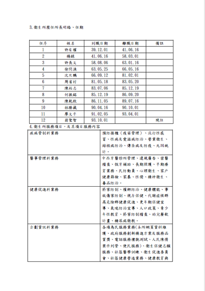 檔案研究集錦內頁2