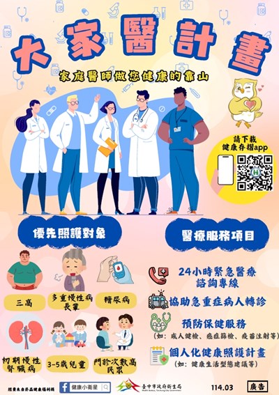 1140318-大家醫宣導圖檔(局)
