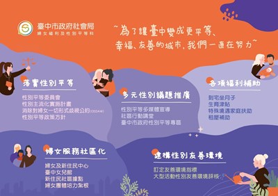 ~為了讓臺中變成更平等