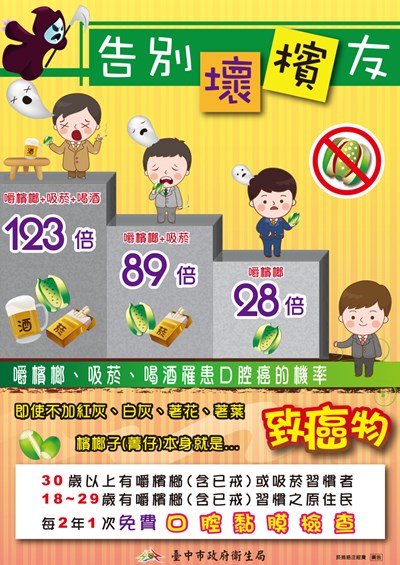 告別壞檳友_0