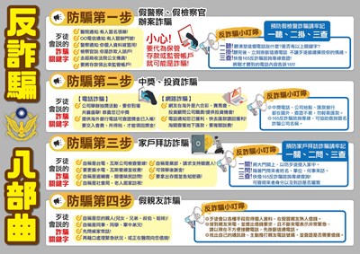 反詐騙宣導海報1